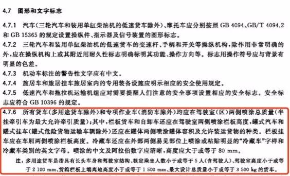 等了那么多年,皮卡终于解禁了,以后不用喷字和贴反光条了