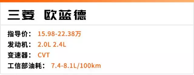 气温低于0℃的地方,买SUV时千万别忘了看这个配置!