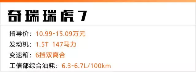 6-18万元,这5款精品国产SUV配置刚刚升级,性价比更高!