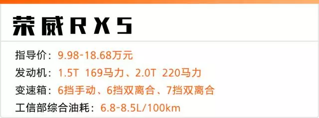 6-18万元,这5款精品国产SUV配置刚刚升级,性价比更高!