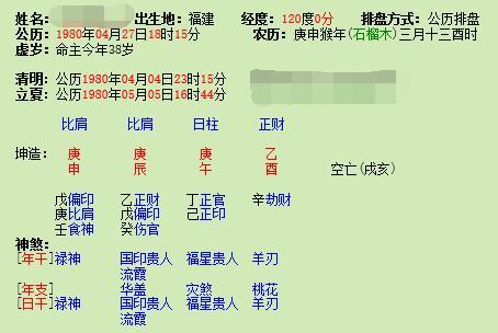 此女命局夫星弱,感情问题波折不断,就是有缘无份