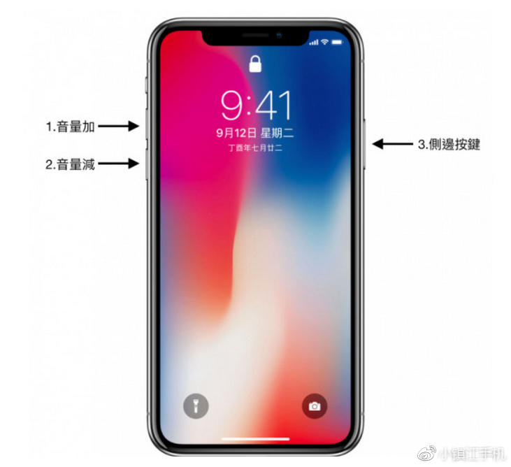 id解锁apple pay付款,不过iphone x现在改为「face id」的方式解锁