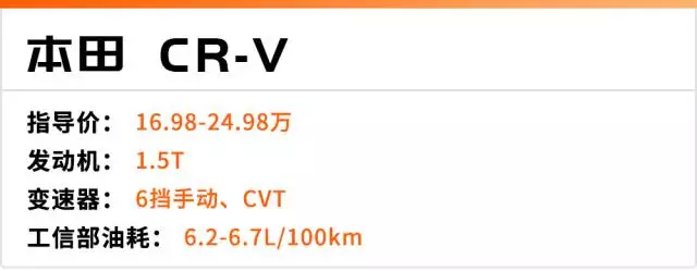气温低于0℃的地方,买SUV时千万别忘了看这个配置!