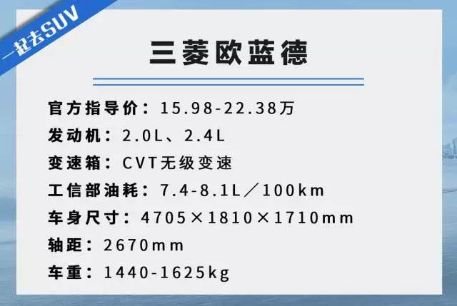 15.98万起,这台合资大空间SUV三大件全进口!