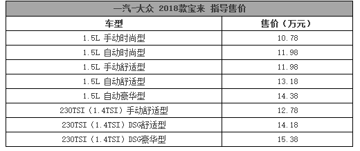 一汽-大众3款上市新车,成功刷屏了