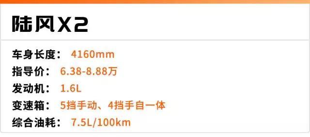 月入4000也能买,中国最便宜的6台SUV推荐!