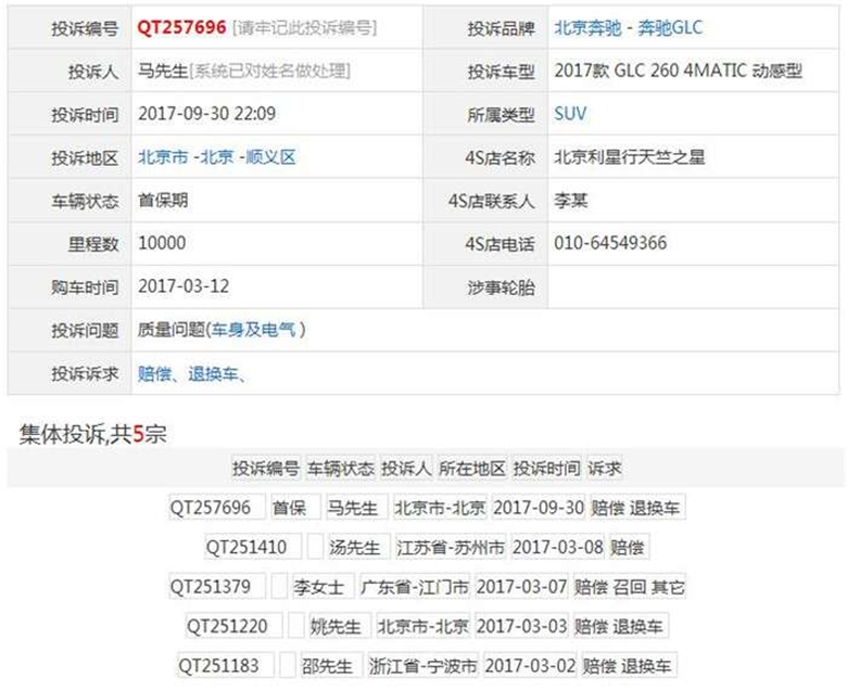 50万豪车爆缸事件频发,奔驰GLC发动机或存缺陷