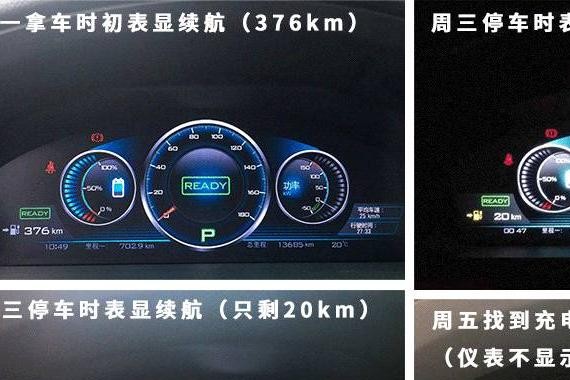 1公里不用2毛钱，奔驰跟比亚迪联手打造的车，真的好用吗？