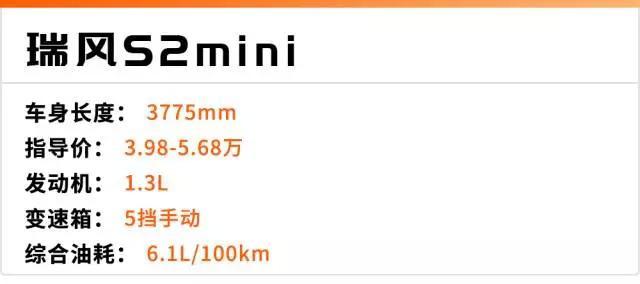 月入4000也能买,中国最便宜的6台SUV推荐!