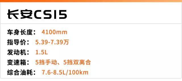 月入4000也能买,中国最便宜的6台SUV推荐!