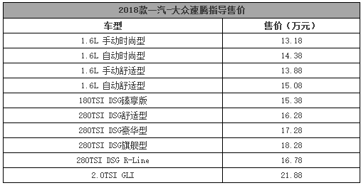 一汽-大众3款上市新车,成功刷屏了