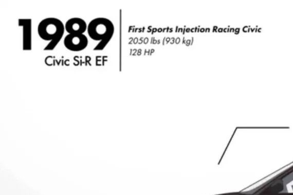 视频 | 一分钟带你看完本田思域进化史！