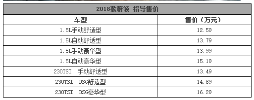 一汽-大众3款上市新车,成功刷屏了