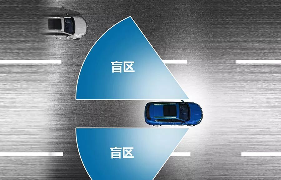 车上有这3个功能不要关,关键时刻救你一命!