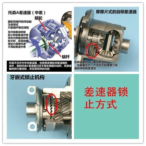 汽车差速锁是什么原理_普拉多差速锁开关图片(2)