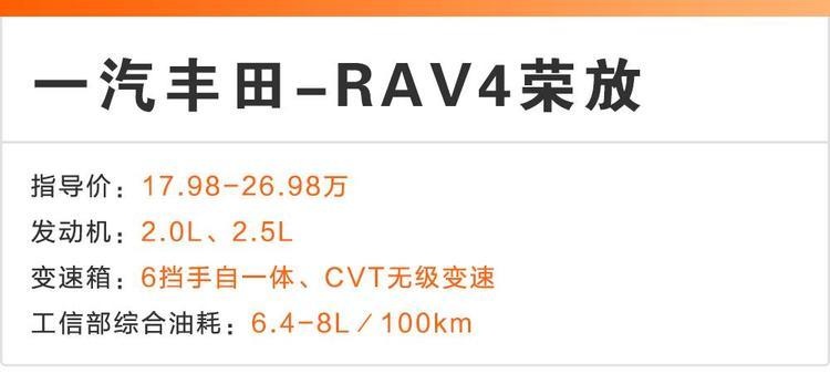 美媒评出10款最可靠车型,不惊喜但有点意外