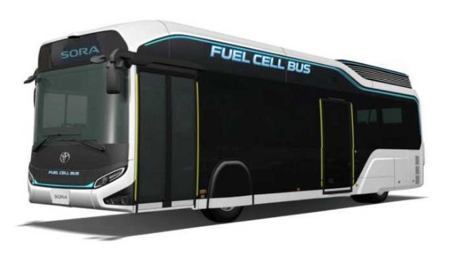 丰田为东京奥运会打造概念交通工具,中国人一