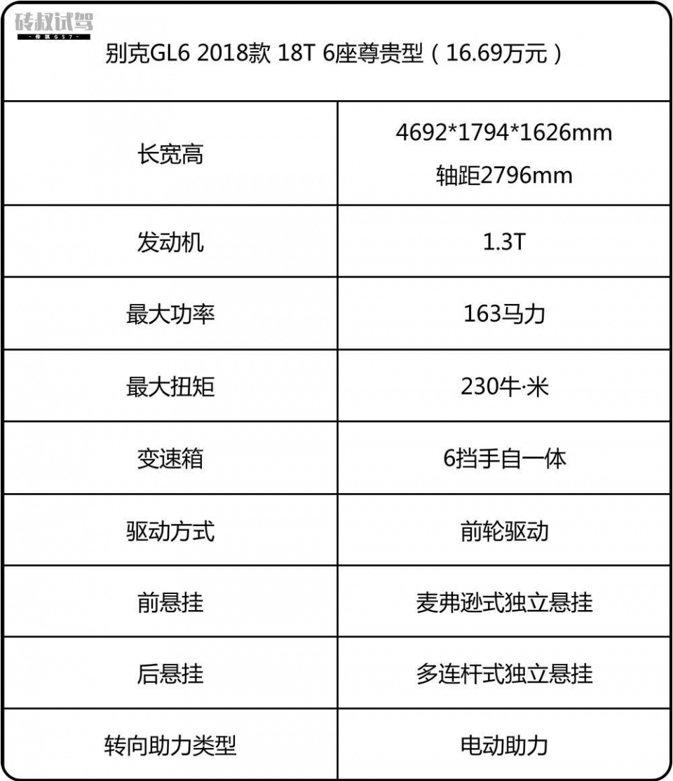 6座、大空间,15万最适合家用的合资车就是TA!