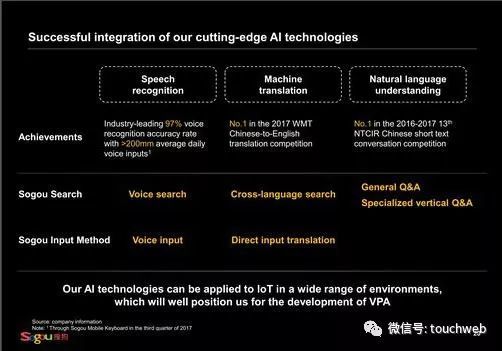 狗路演PPT:多次提及与腾讯合作 搜狐有控制权