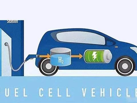 现代汽车力推氢燃料电池车 成本已不再是主要瓶颈？