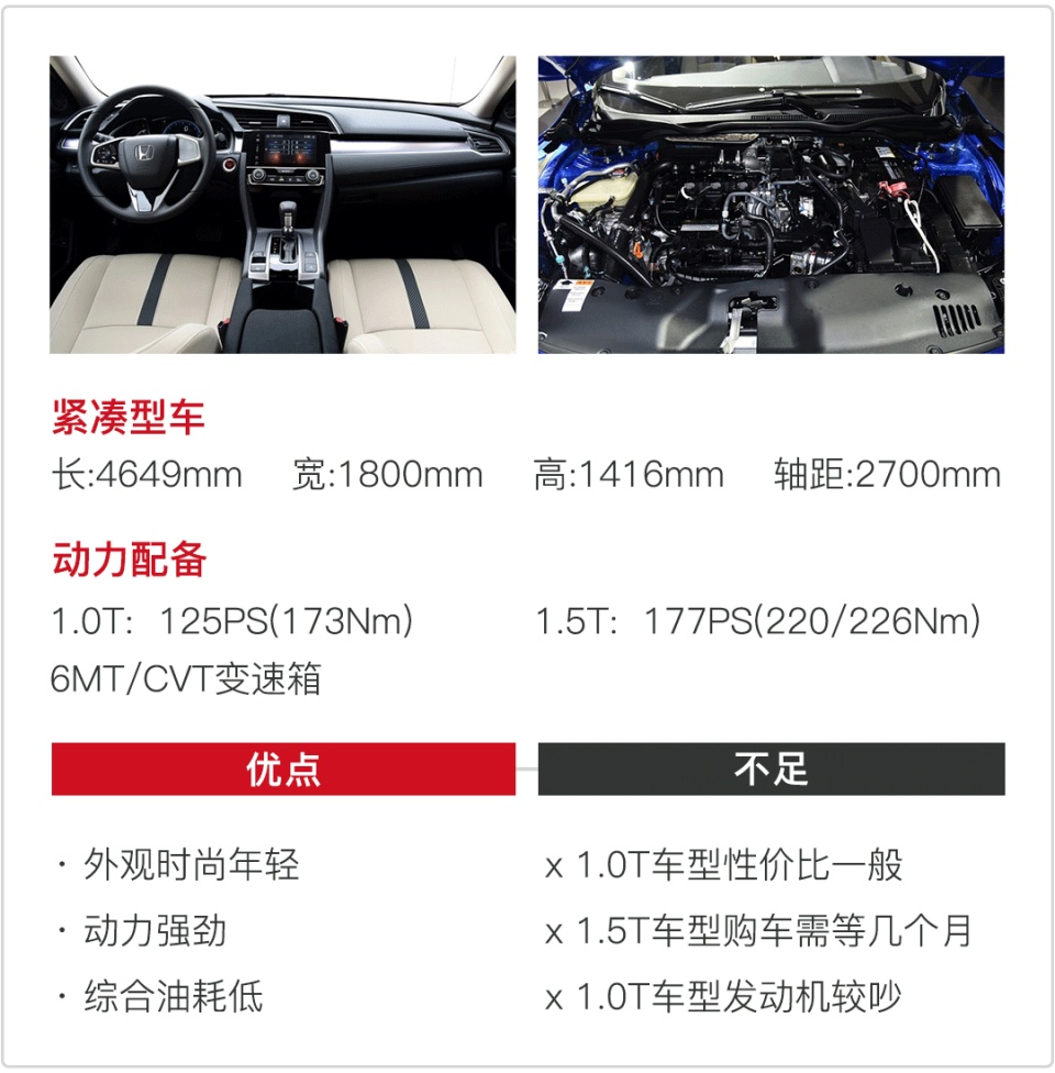 真的有又好开又舒适的车?10多万给你推荐3台
