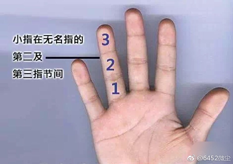 手相:小拇指长短代表什么?