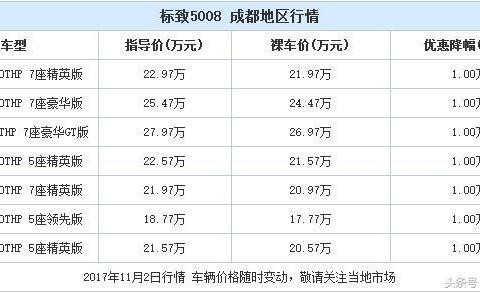 搜索排名价格_百度图片搜索(2)