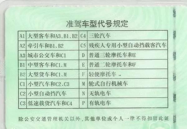 c1驾照全新使用规定公布,不知道的将被注销驾驶证