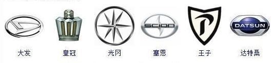 日本汽车标志