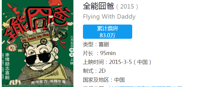 比《缝纫机乐队》更有情怀，票房却少500倍，这说明了什么