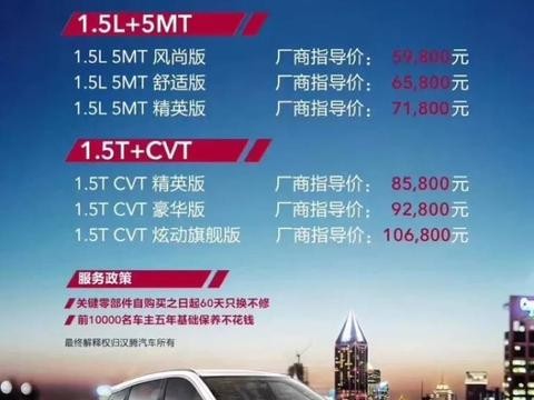 颜值高配置全，谁是10万级SUV性价比之王?