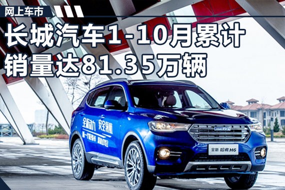 长城汽车1-10月销量微增 全新哈弗H6本月上市