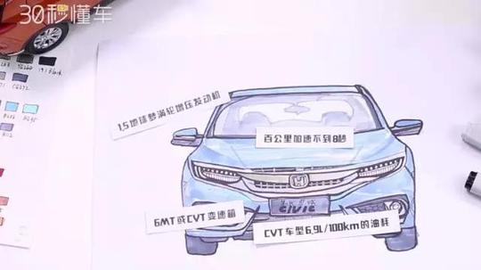 美女手绘评思域 这是一台被性能耽误了的买菜车