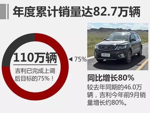 新手泊车不用愁 苏老湿试驾吉利新博瑞