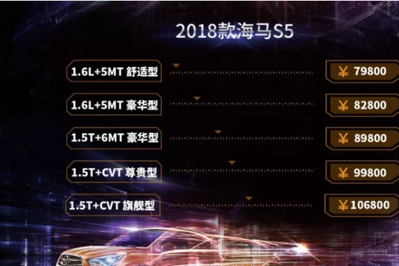 2018款海马S5上市售7.98万-10.68万元