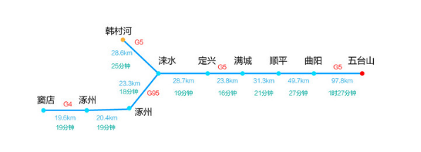 新能源中签指南：如何避免明年跟8万人抢号牌？