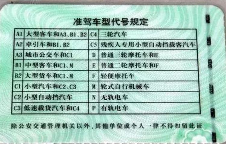 买车都买自动挡 可你驾照为什么要学c1本?