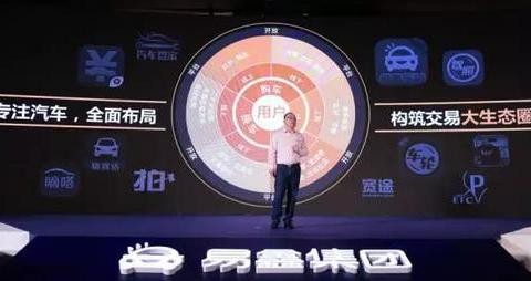 五大维度助力易鑫打造汽车互联网生态圈，加速汽车服务场景化进程