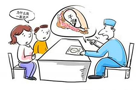 人流综合征 新浪网