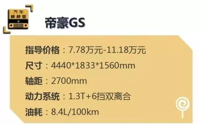 11万就能买顶配?这些SUV有型、有劲还有实力!