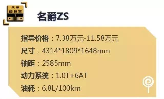 11万就能买顶配?这些SUV有型、有劲还有实力!
