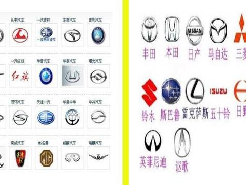 国产20年赶不上日系车? 谁喷的请吞回去!