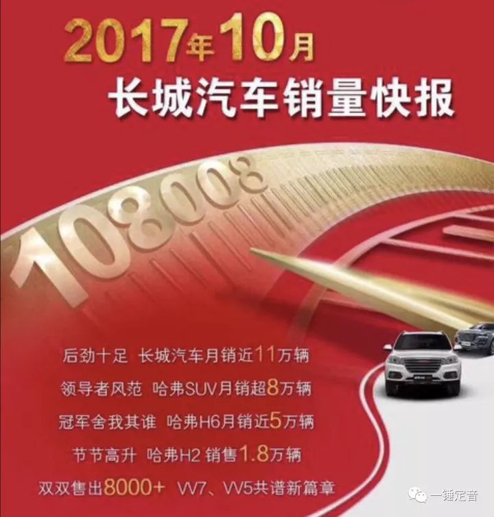 冯提莫收入多少_汽车销售月收入多少(2)