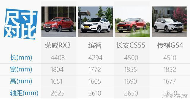五菱首辆后驱的SUV,最低5.98万!