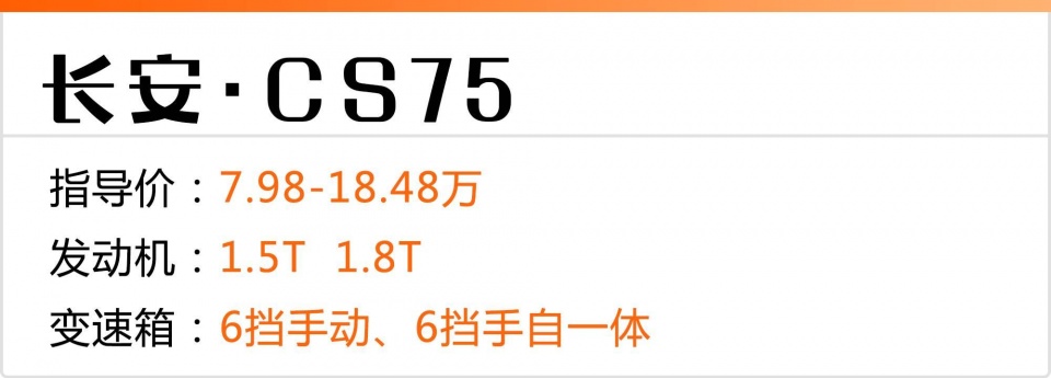中国4大品牌中“最好”的SUV,买过的都说值!