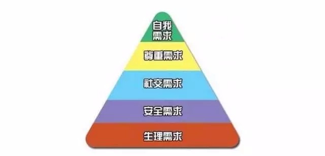 年末购车基本法--买你买得起的最贵的那台车!