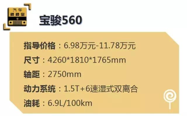 11万就能买顶配?这些SUV有型、有劲还有实力!