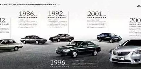 帕萨特迈腾靠边站！引发美日消费者疯抢的B级车是？
