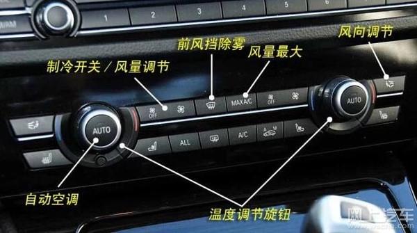 用车 正文  相信许多人对于车内的各种开关按钮,应该是一件比较头疼的