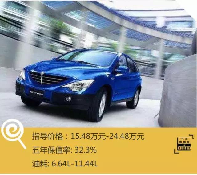 二手车行老板都不敢要? 这些坑人的车千万别买